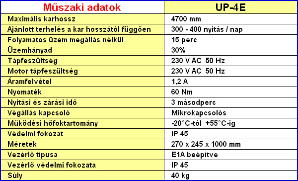 DITEC UP-4E sorompó