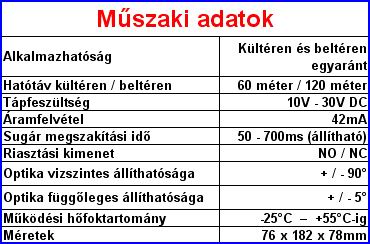 2PH-60C infra kerítés műszaki adatok
