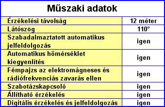 PARADOX riasztó rendszer - PARADOX DG55 vezetékes mozgásérzékelő műszaki adatok