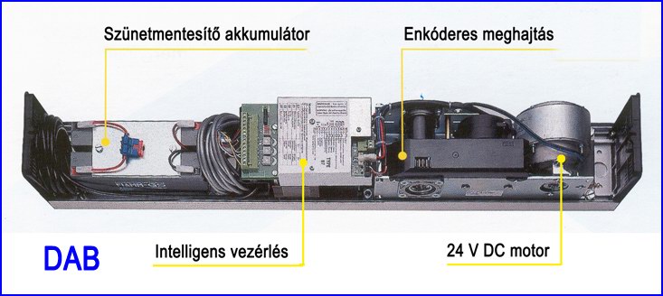 DITEC szárnyas automata ajtó és ajtónyitó